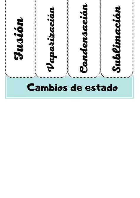 Díptico Cambios De Estado Profesocial