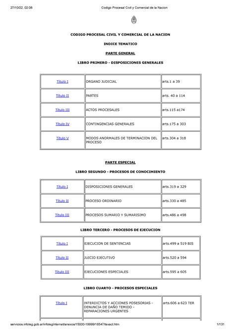 Codigo Procesal Civil Y Comercial De La Nacion 2019 9
