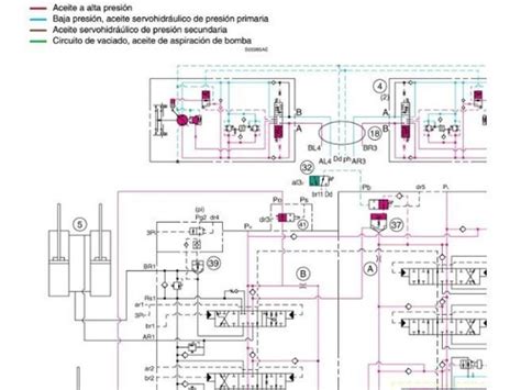 Esquema Hidraulico Excavadora Volvo Modelos Ec Cuotas Sin Inter S