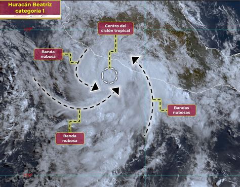 Hurac N Beatriz Cu Ndo Llegar A Y A Qu Estados De M Xico Amenaza