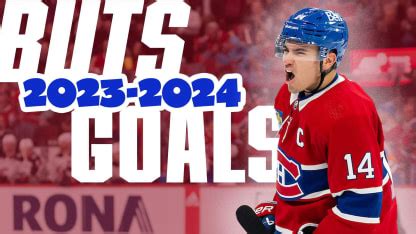 Nick Suzuki's 2023-24 goals | Montréal Canadiens