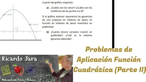 Aplicaciones De La Función Cuadrática Youtube