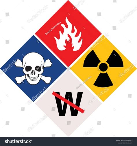 207 Logo Hazmat Stock Vectors and Vector Art | Shutterstock
