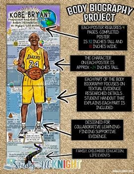 Kobe Bryant Black History Athlete Philanthropist Body Biography Project