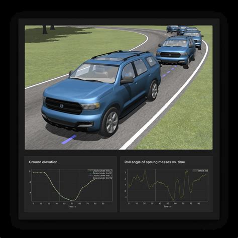 VehicleSim Vehicle Dynamics Simulation Applied Intuition