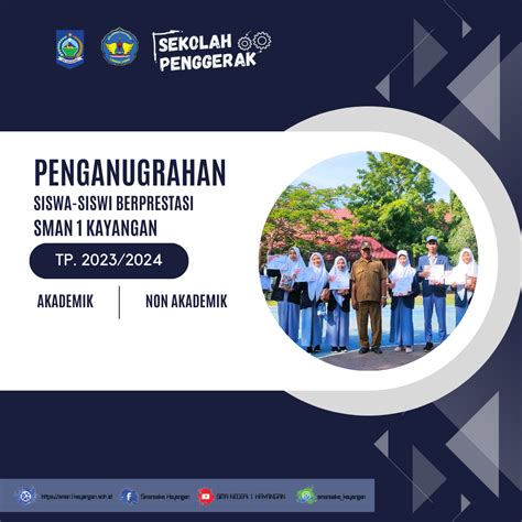 Penganugrahan Siswa Siswi Berprestasi Pada Semester Ganjil Tahun