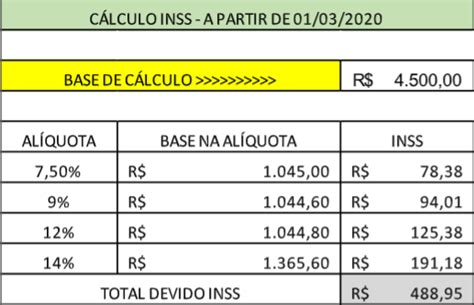 Cálculo Do Inss Como Realizar E Compreender A Operação à Partir De