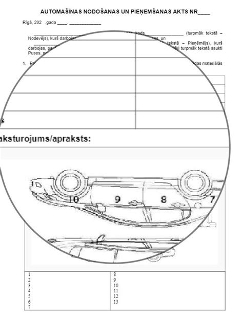 Automašīnas pieņemšanas nodošanas akts ar defektu aprakstu ar
