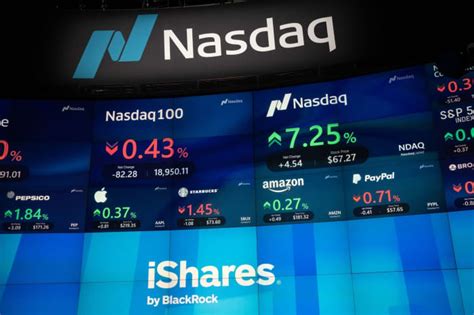 Investment Industry Loves Active ETFs. You Probably Shouldn’t. - WSJ