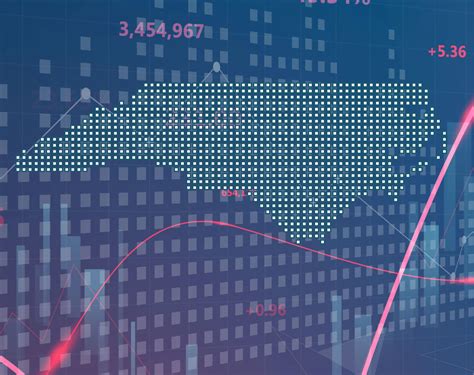 2022 North Carolina Economic Factbook