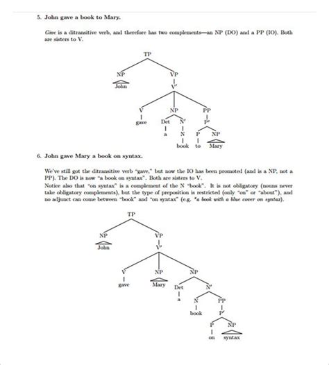 Tree Diagram Examples