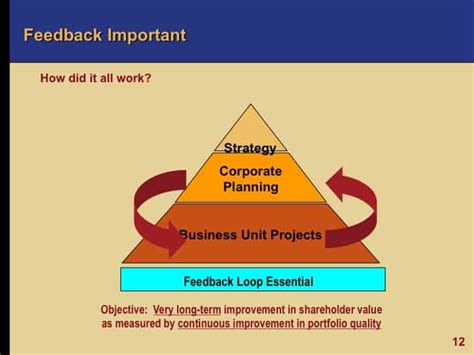 Oil And Gas Risk Management Ekt Interactive