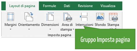 Intestazione Excel Intestazioni Pagina Excel Excel Per Tutti