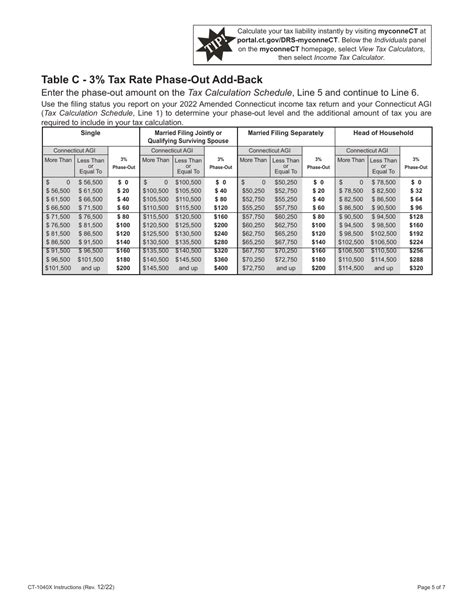 Form Ct 1040x Download Printable Pdf Or Fill Online Amended Connecticut Income Tax Return For