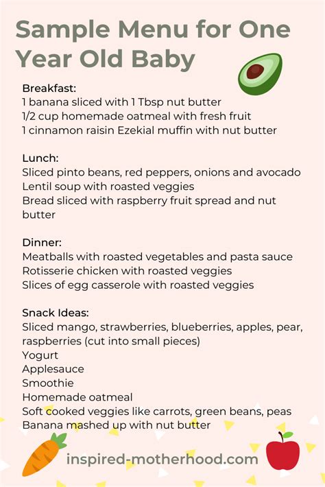 Ultimate Sample Menu for One Year Old Children 30+ Food Ideas Included