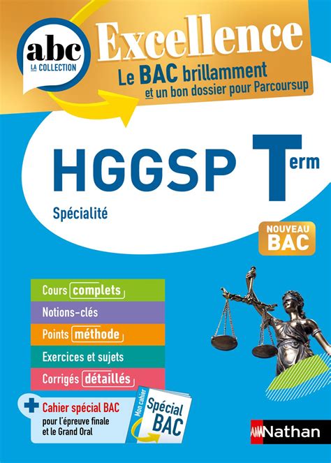 Hggsp Terminale Abc Excellence Bac Enseignement De