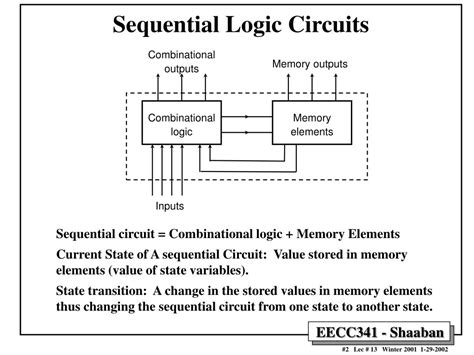 Types Of Sequential Logic Circuits Design Talk