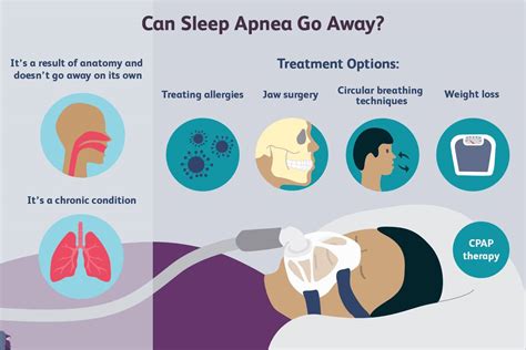 Home Remedies Of Snoring Philadelphia Holistic Clinic Dr Tsan And Assoc