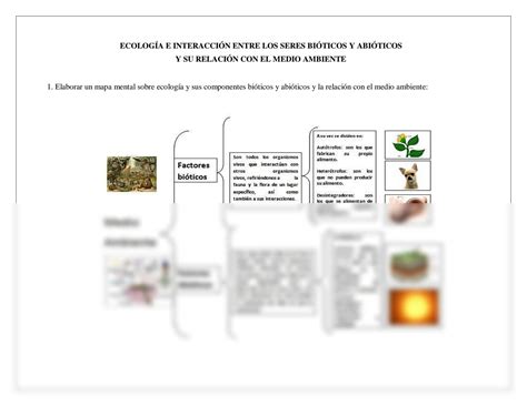 SOLUTION Tarea Procedimental Ecolog A E Interacci N Entre Los Seres Bi