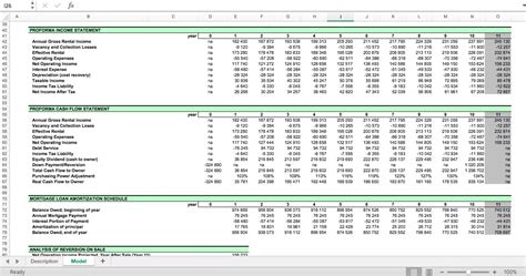 Commercial Real Estate Excel Financial Model - Eloquens