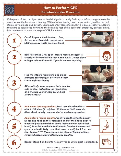 How To Perform Cpr Cardiopulmonary Resuscitation Emergency Service