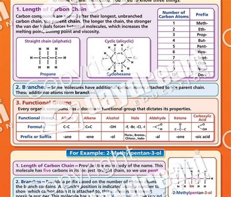 All Organic Molecules Contain Which Of The Following TabithakruwFriedman