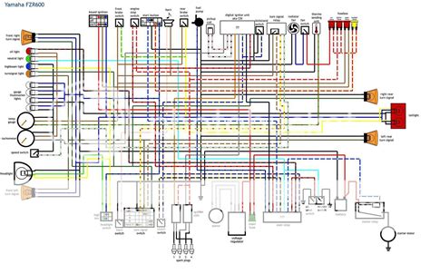 Fzs Wiring Diagram Uploadled