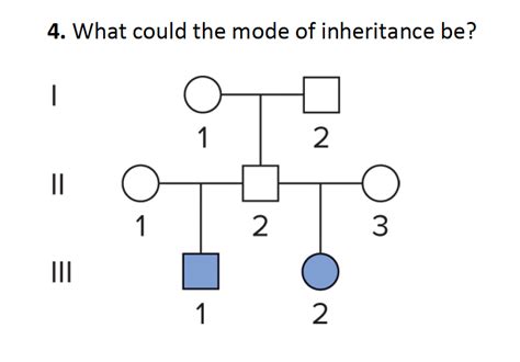 Solved Is It Sex Linked Or Autosomal Is It Dominant Chegg