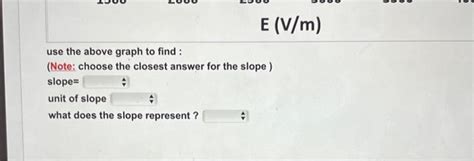 Solved In the parallel plate capacitor experiment, the | Chegg.com