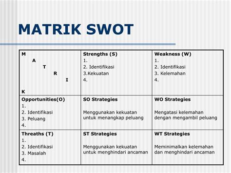 PPT - Manajemen Strategi PowerPoint Presentation, free download - ID ...