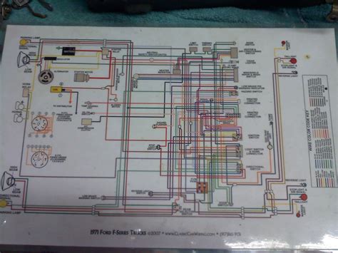 1971 Wiring Diagram Page 2 Ford Truck Enthusiasts Forums