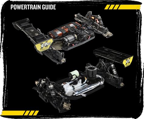 Meet The TLR RC Race Car Lineup Team Losi Racing