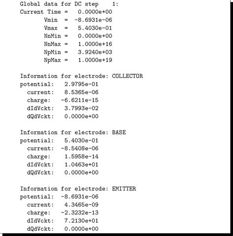 12 Text Output From The Circuit Given In Figure 144 Download