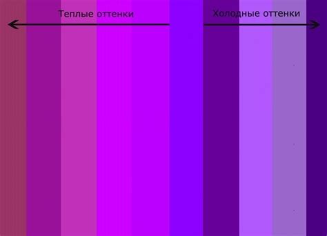 Интерьер в фиолетовых тонах | Postel-Deluxe.ru