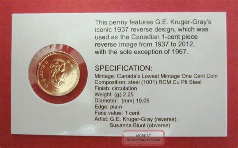 Penny Card Last 1 Cent Coin 2012 Canadian 1c