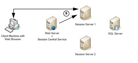 web client runtime dynamics gp microsoft learn