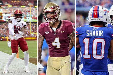 Best Wide Receiver Options For The Buffalo Bills In Draft