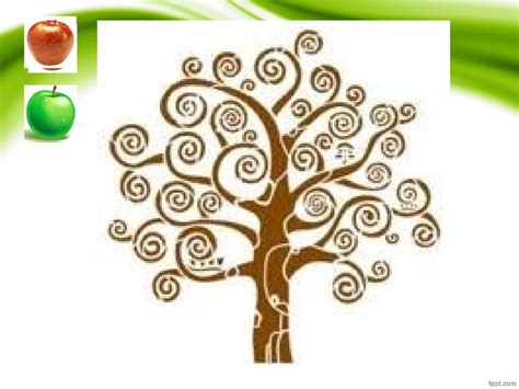 Способы рефлексии урока, занятия - презентация онлайн