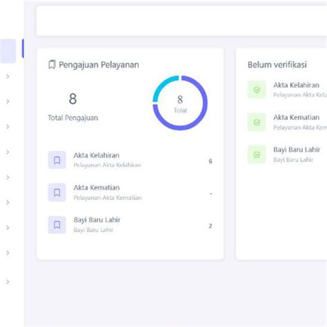 Aplikasi Pelayanan Dan Pendaftaran Online Adminduk Full Menu