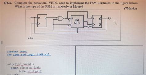 Solved Q2 A Complete The Behavioral VHDL Code To Implement Chegg