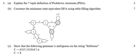 SOLVED 3 Explain The 7 Tuple Definition Of Pushdown Automata PDA