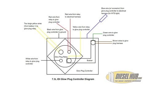 7 3 Idi Glow Plug Harness Diagram 7 3 Idi Glow Plug Controll