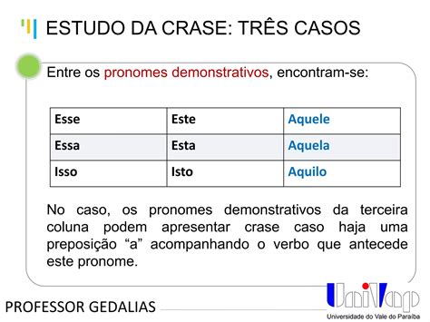 Uso Da Crase Regras E Macetes - 9