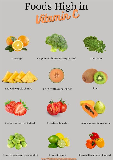 Foods High In Vitamin C Etsy Healthy Snacks Recipes Healthy