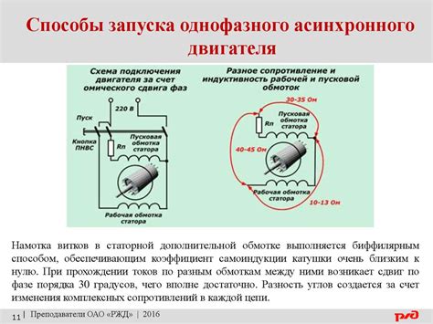 Однофазные и конденсаторные асинхронные двигатели. Асинхронный ...
