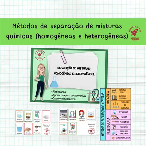 Métodos De Separação De Misturas Homogêneas E Heterogêneas