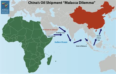 Considerations For A Prospective New Chinese Naval Base In Africa