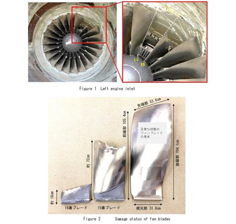 Ndi Process Failures Preceded B Pw Engine Fbo Aerossurance