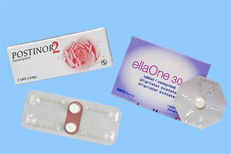 Emergency Contraception In Singapore Types Costs And How Off