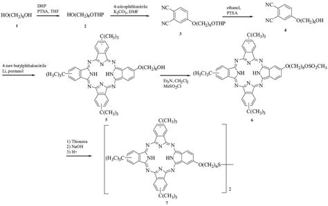 Synthesis And Self Assembly Of Phthalocyanines Bearing Sulfur